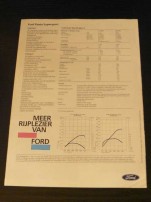 Fiesta SUPERsport Meer rijplezier van Ford (p3)